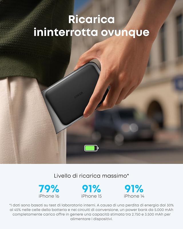 Nano Power Bank MagSafe 5000mAh Qi2 15W