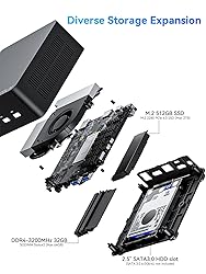 KODLIX GD70 Mini PC, 12th Gen Intel