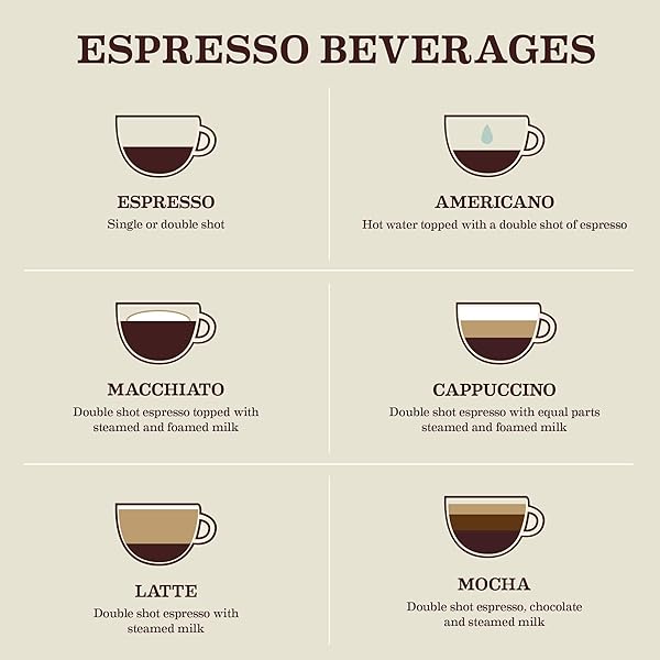 CAFÉ GAVIÑA ESPRESSO WHOLE BEAN COFFEE, DARK ROAST, BOLD BODY AND CHOCOLATE NOTES, 32 OZ BAG
