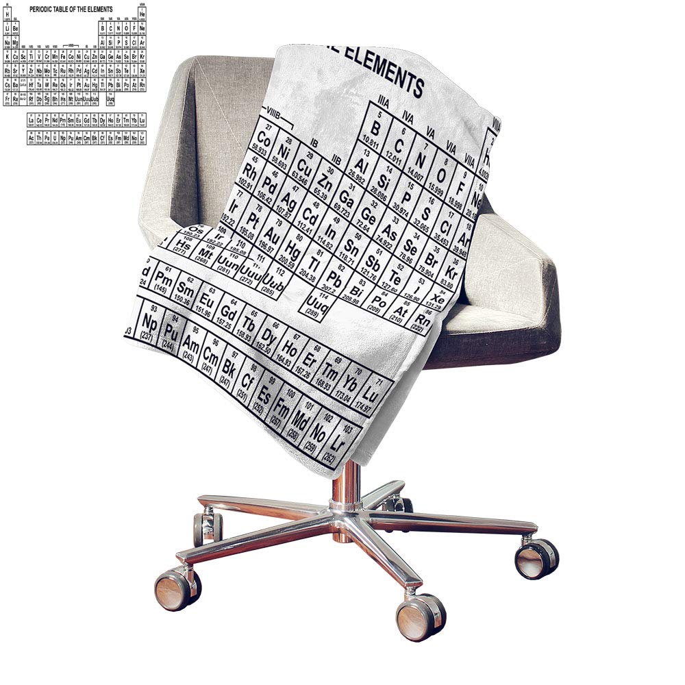 Amazon Com Custom Homelife Periodic Table Digital Printing