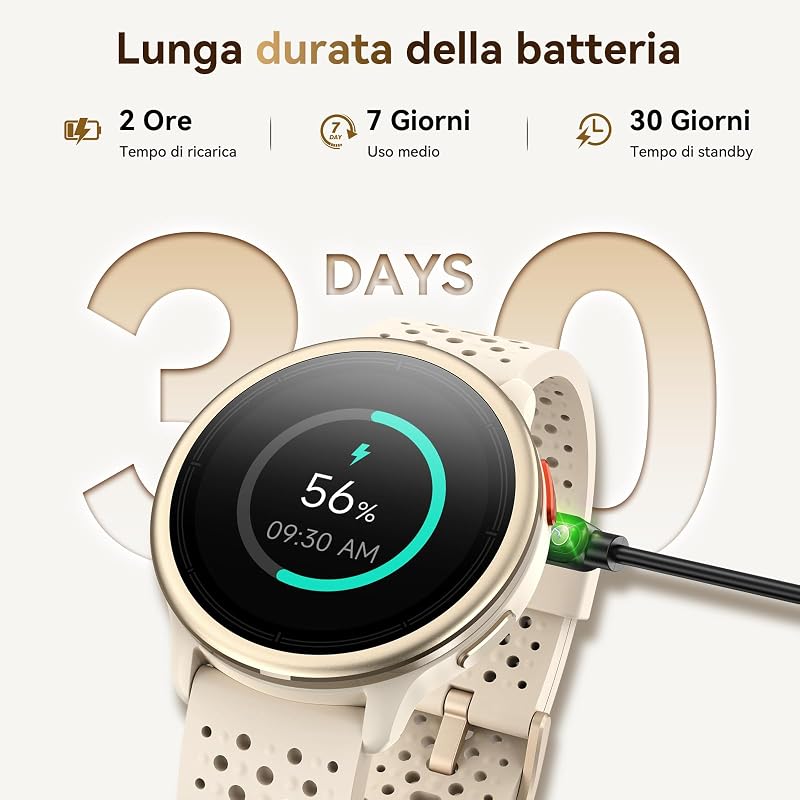 Smartwatch Donna 1.27'' Orologio Uomo Rotondo con 2 Cinturini,120+ Modalità Sportive, Corsi di Ginnastica 3ATM Monitoraggio Salute e Sonno Contapassi Fitness Watch per Samsung/Android/iPhone Albicocca — foto 7 di 8