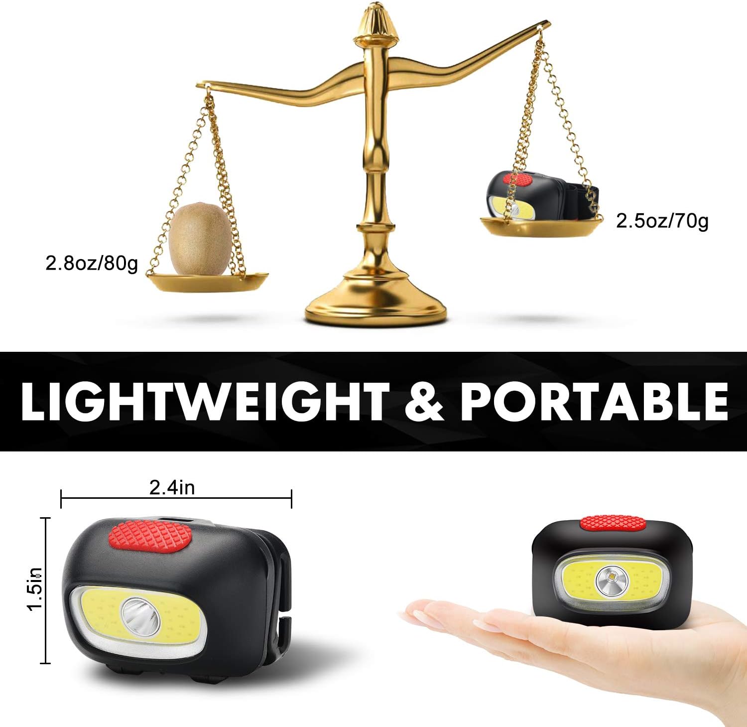 HOKOILN LED Headlamp Flashlight [2PACK] - Running, Camping and Outdoor Headlamps - 5 Modes Adjustable Head Lamp with Red COB Safety Light for Adults and Kids, 6 x AAA Alkaline Batteries (Included): Sports & Outdoors