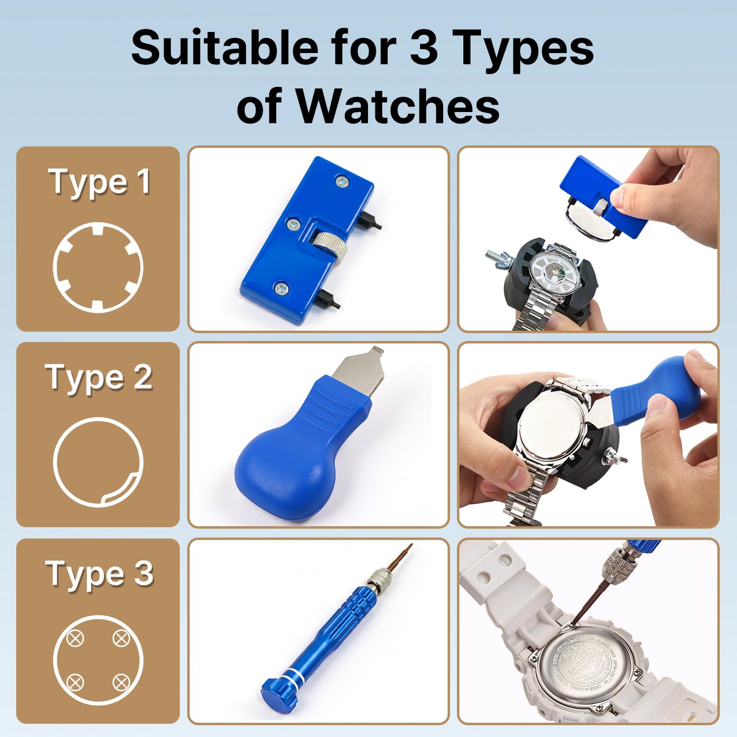 Watch Battery Replacement Tool Kit: EasyTime Professional Watch Repair Toolkit Watch Back Remover Set with Adjustable Case Opener, Tweezers, Screwdriver and Instructions