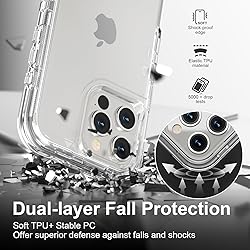 Follaroma for iPhone 16 Pro Max Case, Heavy Duty