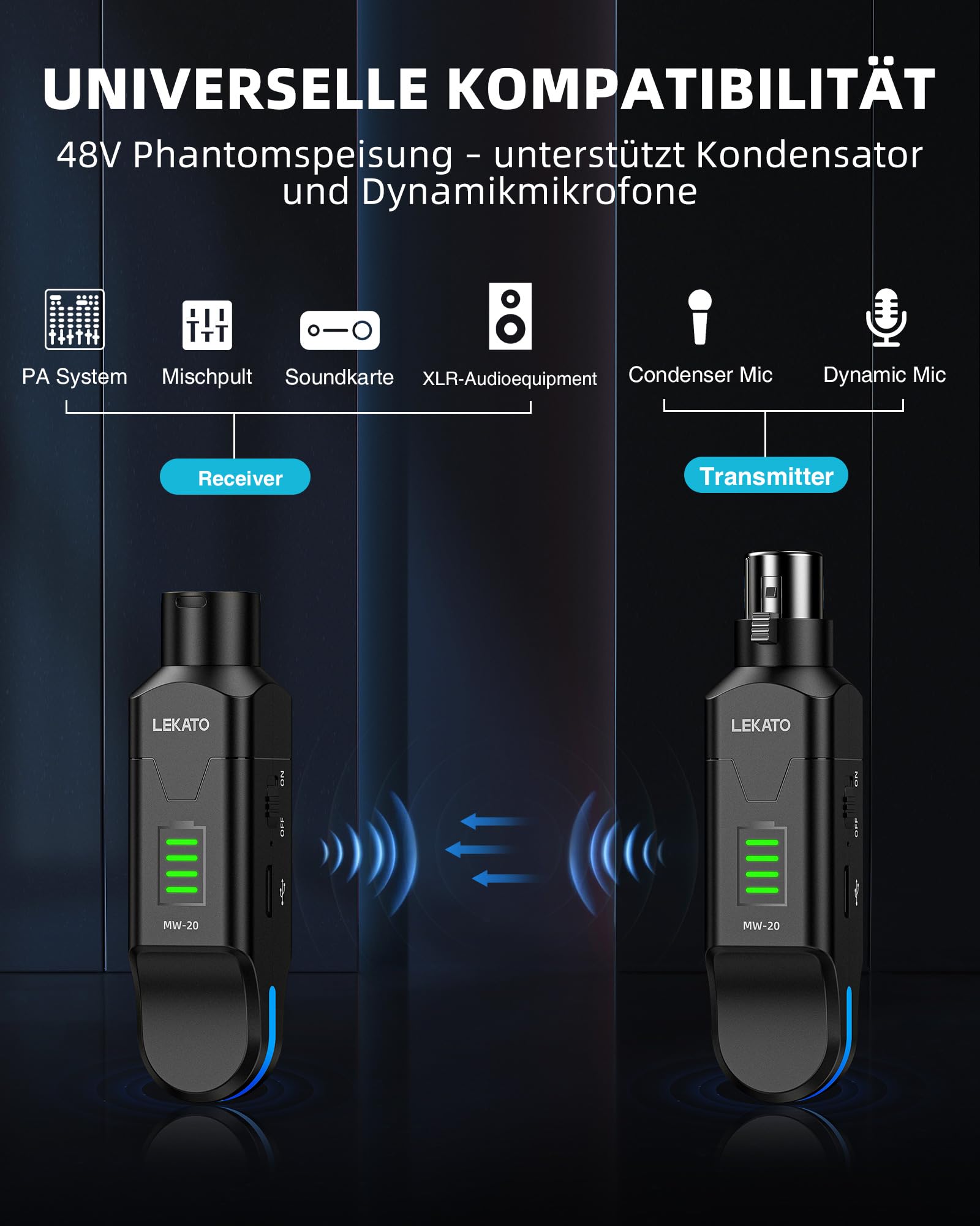LEKATO 2,4 GHz Funkmikrofonsystem, XLR Sender Empfänger, 48V Phantomspeisung, für Kondensator & Dynamische Mikrofone, Plug & Play, 8 Std. Laufzeit, geeignet für PA, Mischpult, Live Auftritte (MW-20) 6
