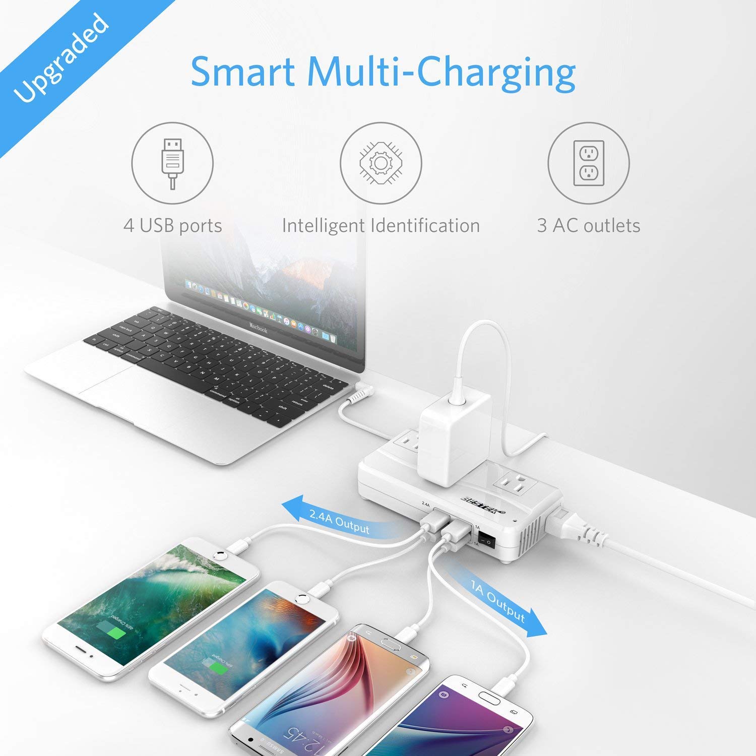 BESTEK Universal Travel Adapter 220V to 110V Voltage Converter with 0-2.4A 4 Port USB Charging and UK/AU/US/EU Worldwide Plug Adapter (White)