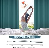 PONY DANCE Blackout Curtain Turquoise Green 132x210 cm Insulated 1 Piece view 3