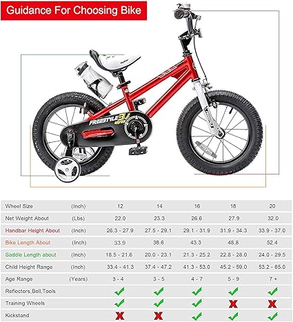 height range for 24 inch bike