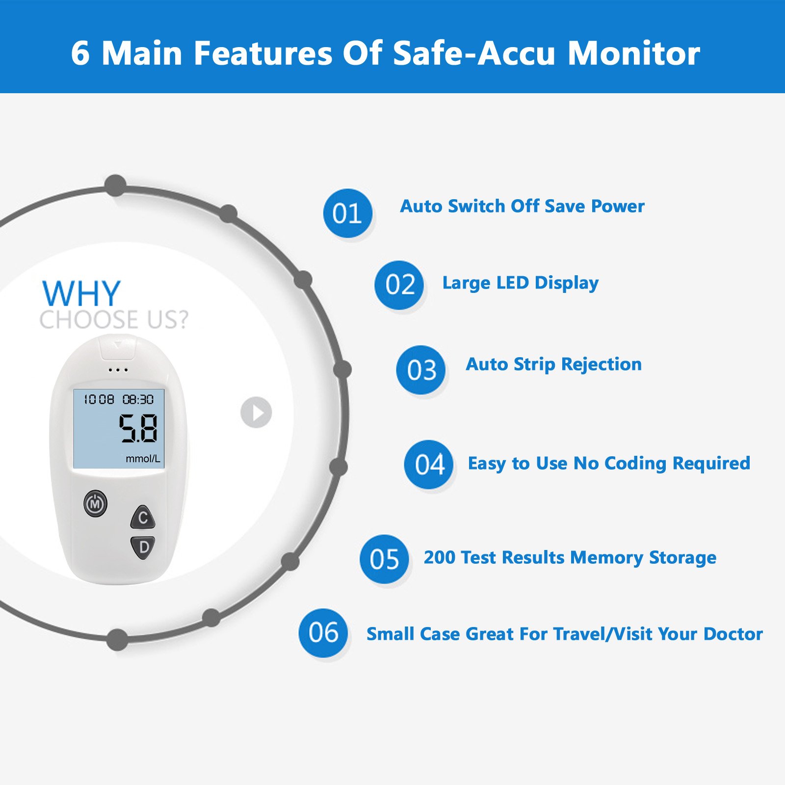 Sinocare Blood Glucose monitoring kit Diabetes test kit blood sugar