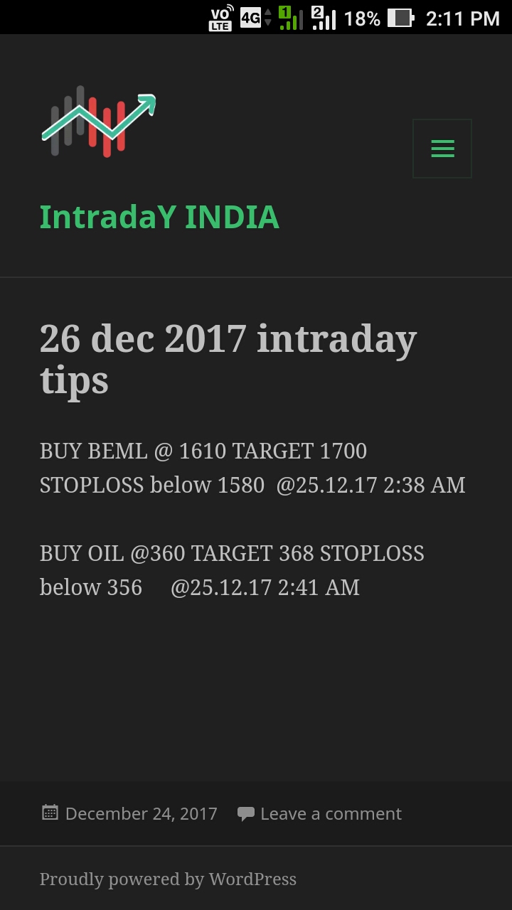 IntradaY india - //medicalbooks.filipinodoctors.org