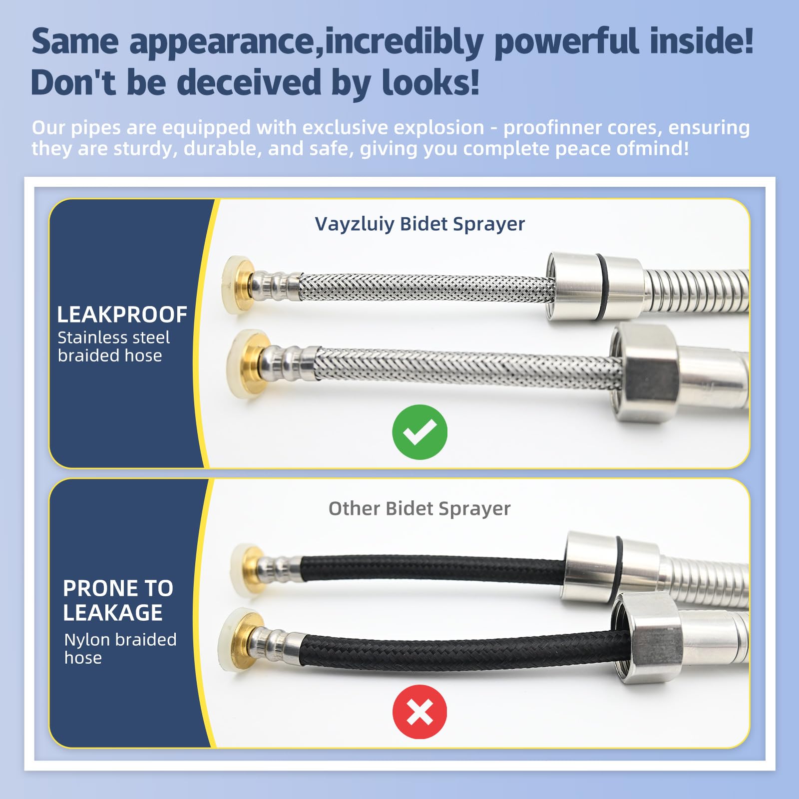 Vayzluiy Handheld Toilet Bidet Sprayer for Toilet-Adjustable Water Pressure Control with Bidet Hose for Feminine Wash, Stainless Steel Brushed Nickel Cloth Diaper for Baby Wash (Stainless Steel, 1)