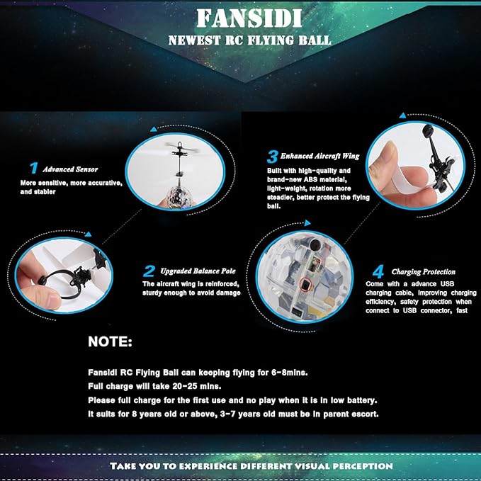 fansidi newest pink helicopter ball