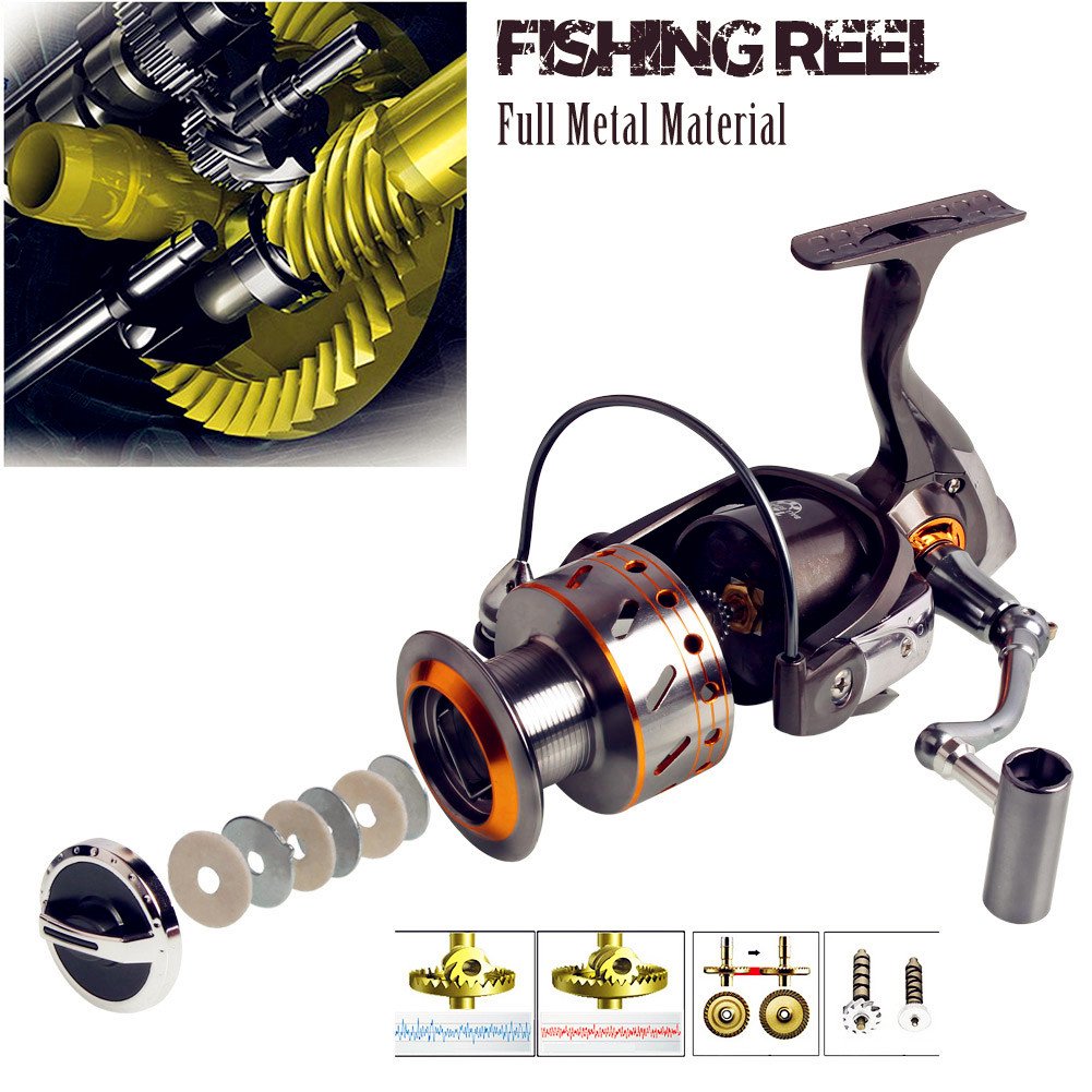 The Top 10 Best Rated Spinning Reels For Serious Anglers