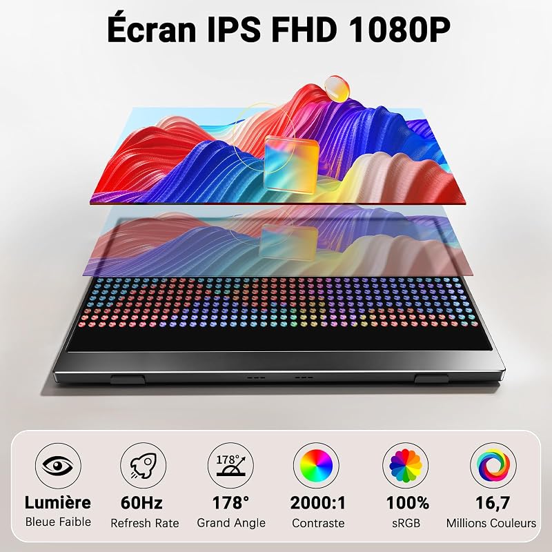 Ecran Portable, 15,6 Pouces Moniteur Portable IPS 100% SRGB