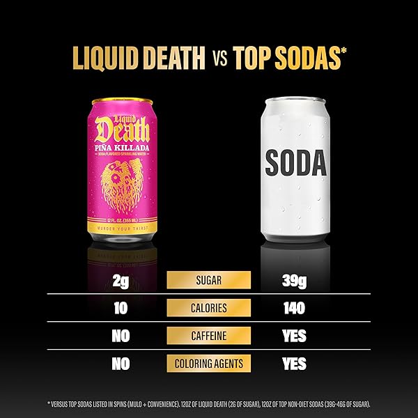 LIQUID DEATH SODA-FLAVORED SPARKLING WATER – PIÑA KILLADA (CLASSIC PIÑA COLADA), LESS SUGAR*, HUGE FLAVOR, NO CAFFEINE, NO ARTIFICIAL SWEETENERS, 12 FL OZ (PACK OF 12)