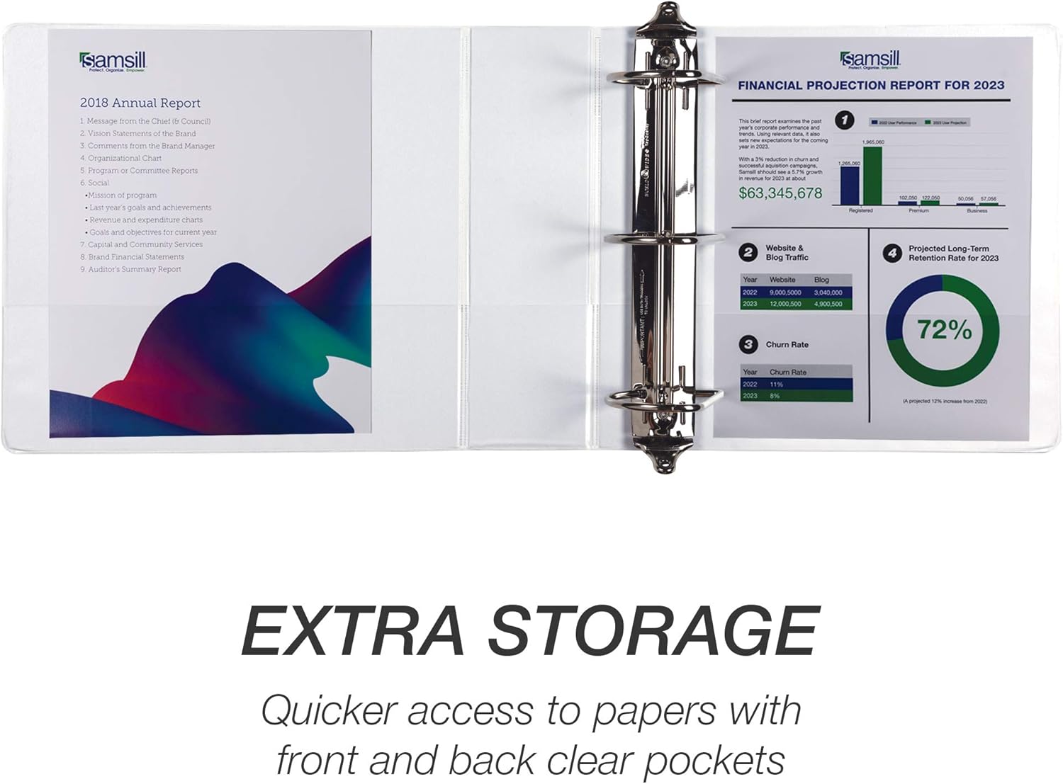 Samsill Durable 3 Ring View Binders, 4 Inch Locking D-Ring - Holds 800 Sheets, PVC-Free/Non-Stick Customizable Cover, White, Pack of 2 : Office Products