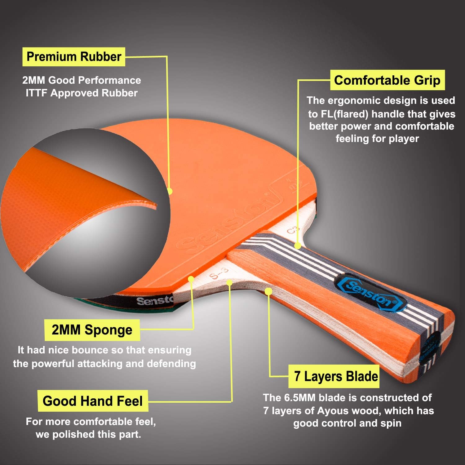 Senston-Ping-Pong-Paddles-Set 2 Player Table Tennis Racket Set with 3 Ping Pong Ball and 1 Portable Bag S3-C3 : Sports & Outdoors
