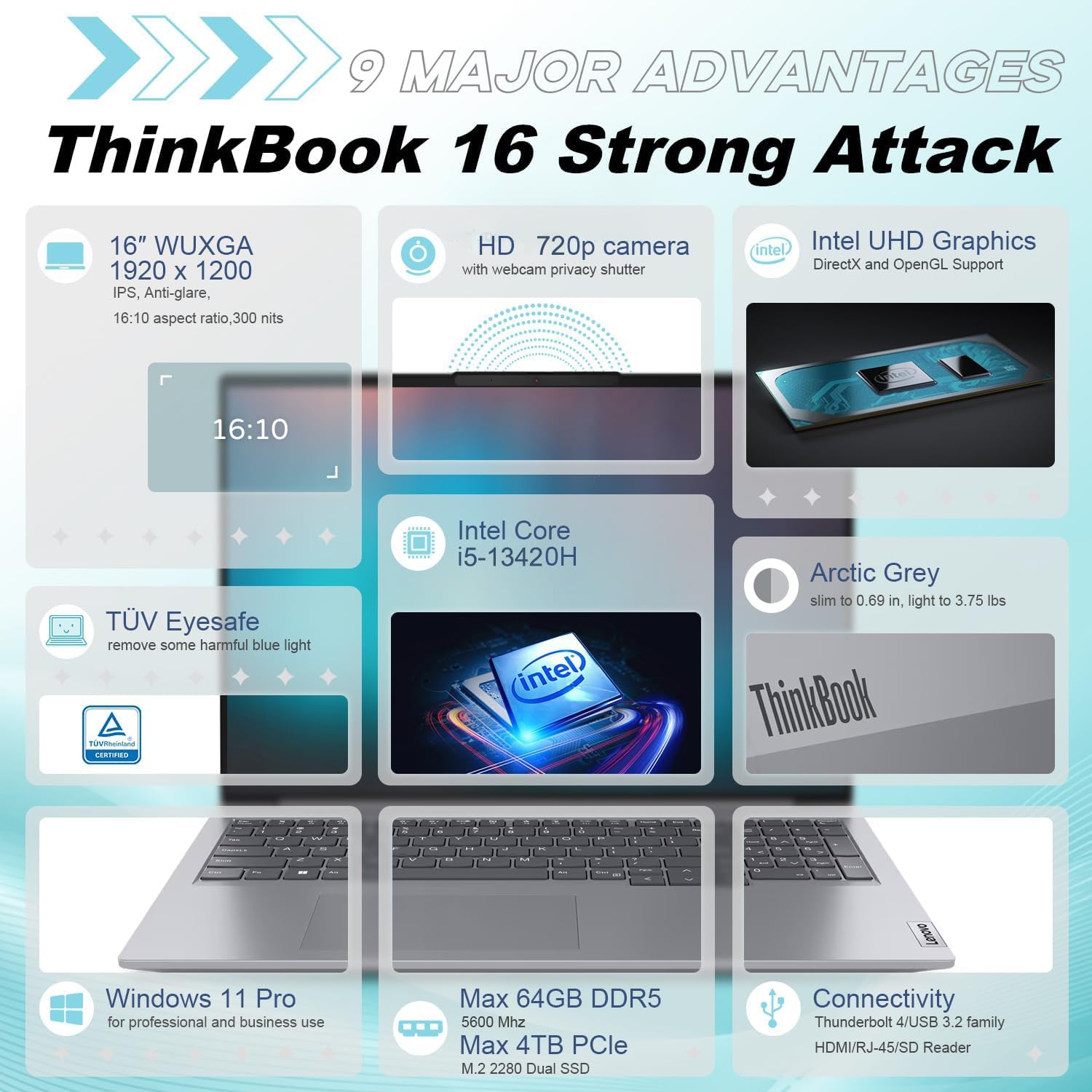 Lenovo ThinkBook 16 G6 16