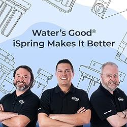 iSpring Greatwell Reverse Osmosis Membrane 100 GPD