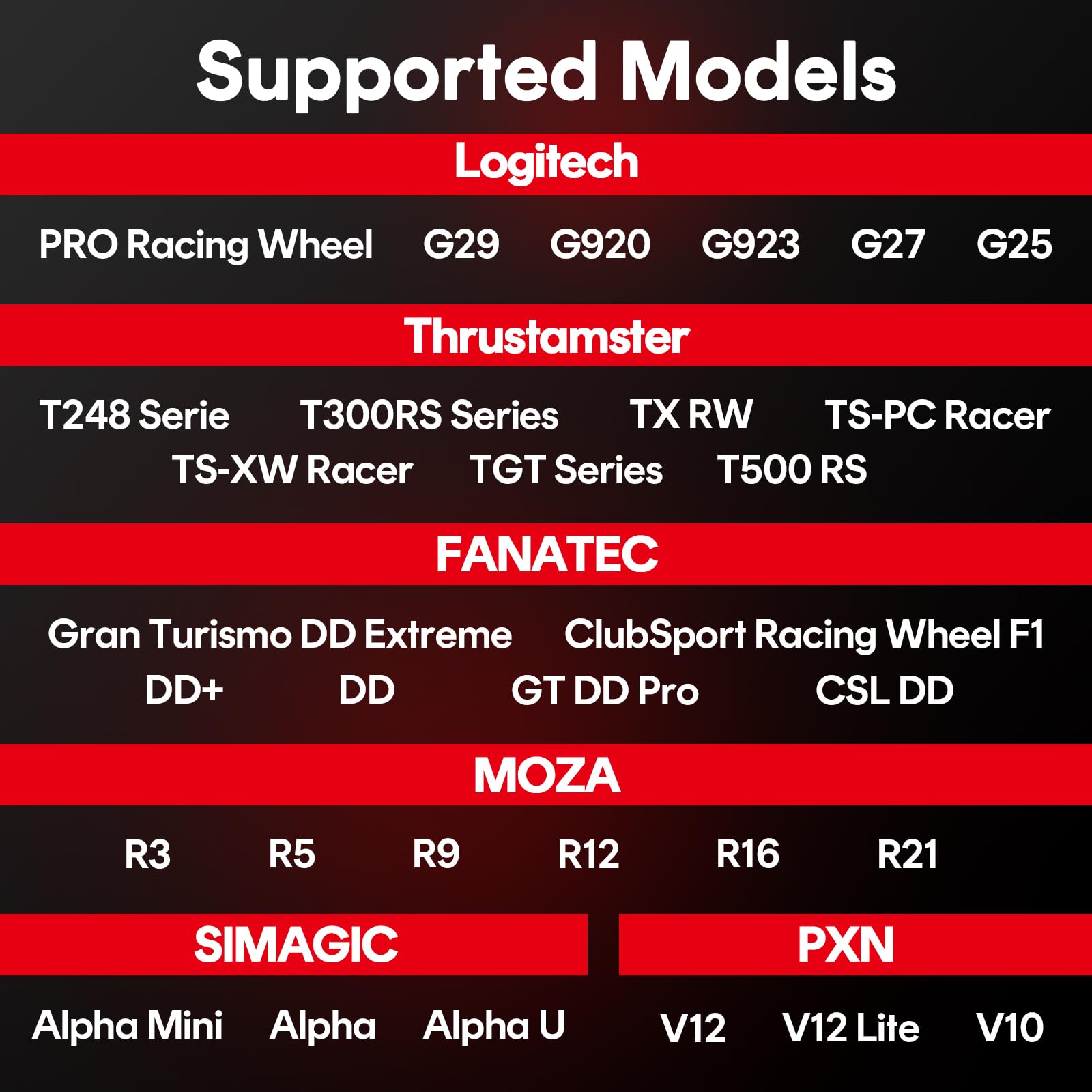 RACGTING Racing Simulator Cockpit for G920 G29 G923, Foldable Racing Simulator for Thrustmaster T248X T248 T300 T150 458 TX Xbox PS5 PS4 PC (Black)