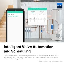 NSF Certified YoLink FlowSmart All-in-One Smart