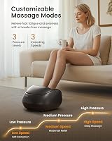 RENPHO Foot Massager with Heat Shiatsu Air Compression Deep Kneading view 4