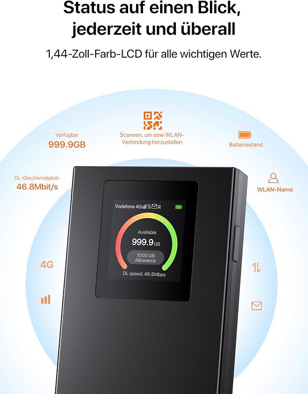 MF6 Mobiler 4G LTE WLAN Router, Farb-LCD, WiFi 6 Tragbarer Hotspot