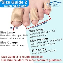 Chiroplax Toe Tubes Sleeves Protectors Cushions