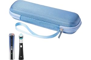 JIANGJIANGBAO EVA Hard Case for Medicube Age-R Booster H & Texet Microcurrent Facial Device, Hard Carrying Case Compatible with Medicube Facial Device/Texet Facial Massager Wear-resistant Drop-proof (Blue)