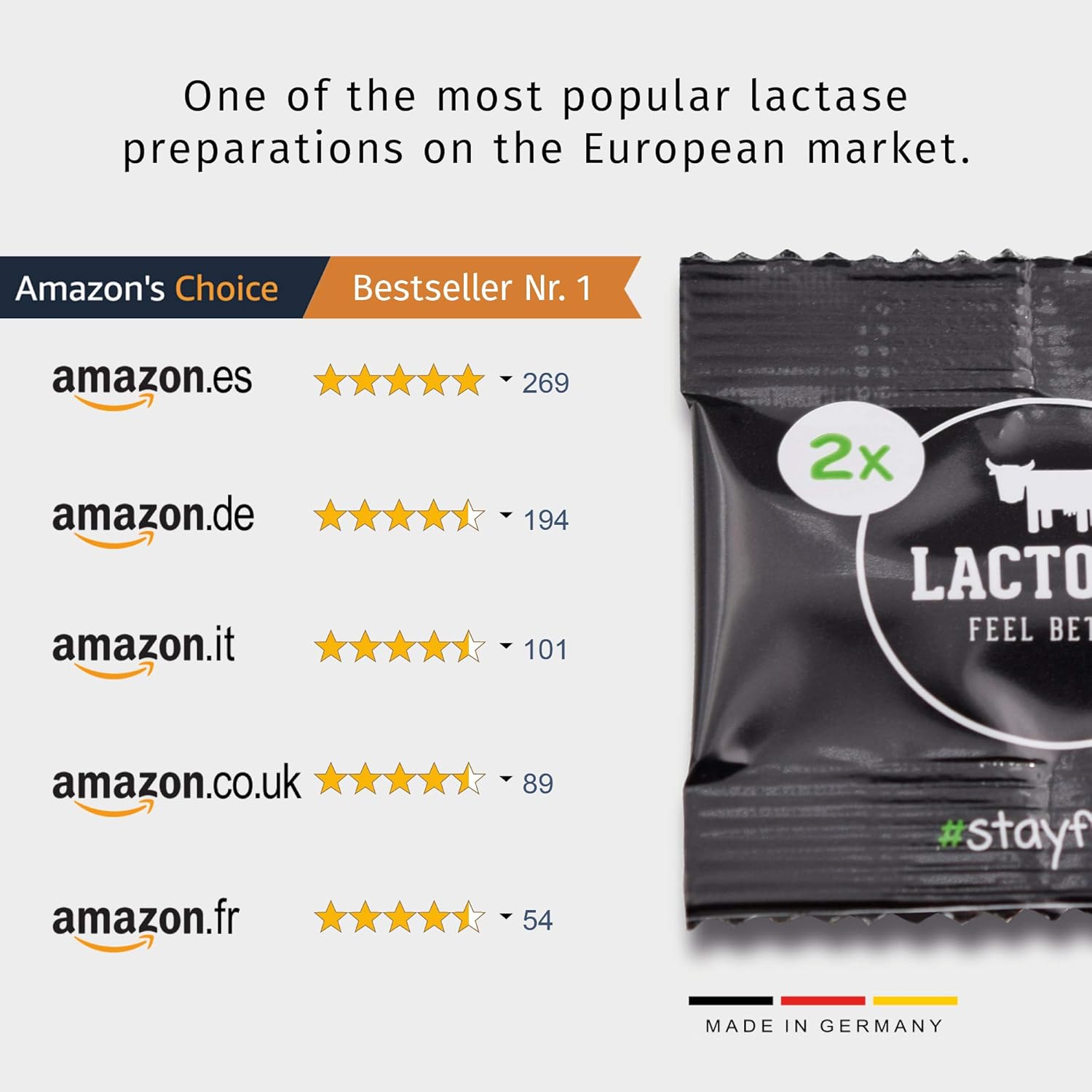 LactoJoy Lactase Pills I Powerful Lactase Enzymes for Lactose Intolerance I for Improved Digestion I No Silicon Dioxide, No Artificial Flavors I Vegan I Sample-Package of 4 Sachets à 2 Tablets: Health & Personal Care