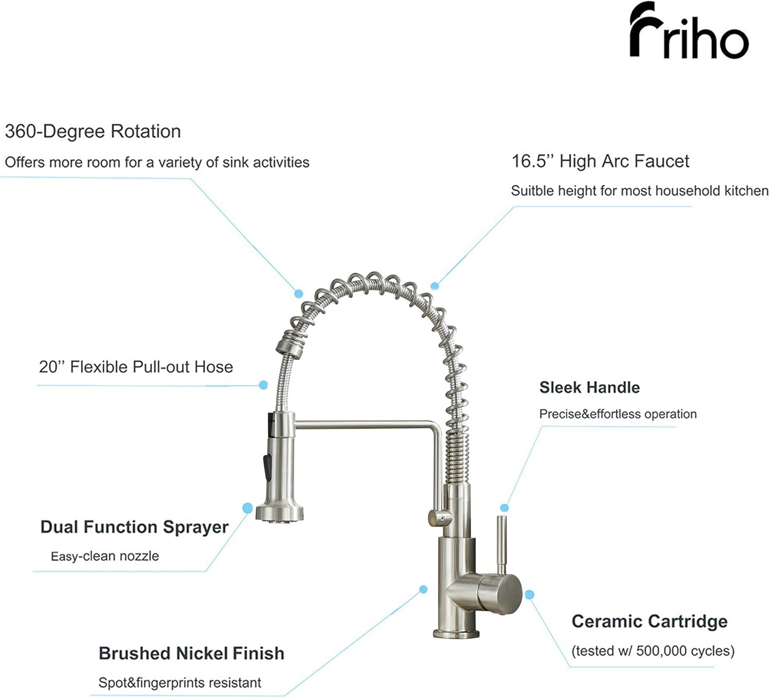 Friho Lead-Free Commercial Brushed Nickel Stainless Steel Single Handle Single Lever Pull Out Pull Down Sprayer Spring Bar Sink Kitchen Sink Faucet, Brushed Nickel Kitchen Faucets - - 