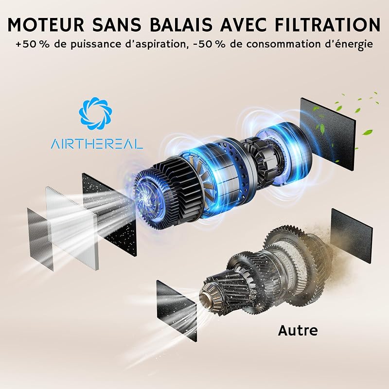 Aspirateur Automatique T1 Gris 1500W H13 HEPA Animaux Cheveux — photo 5 sur 7