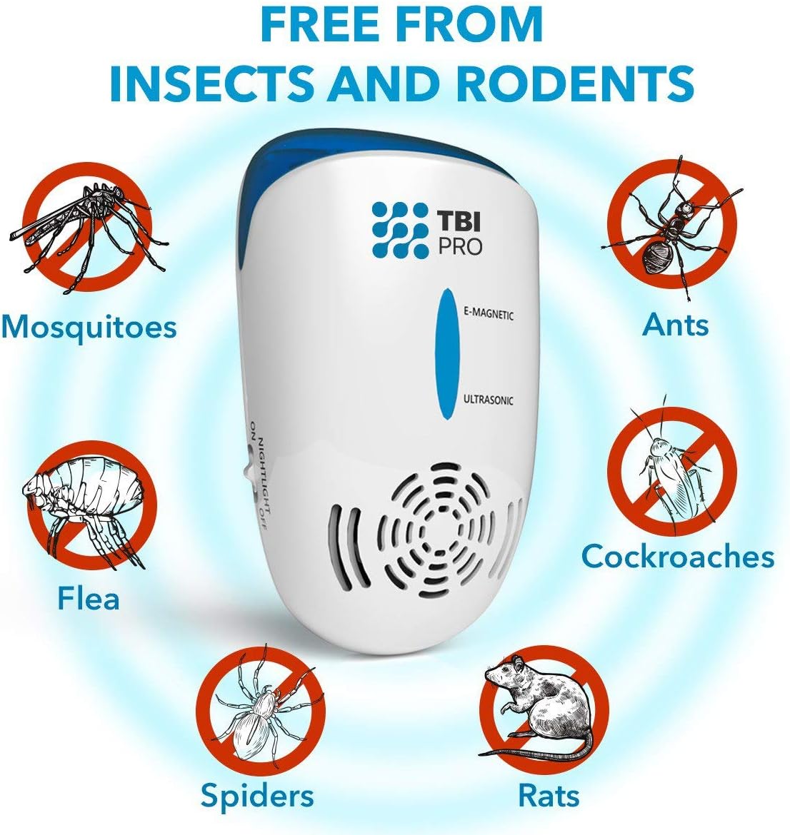 TBI Pro Ultrasonic Pest Repeller Wall Plug-in - Electromagnetic & Ionic Indoor Repellent Anti Mouse, Rats, Roach, Ants, Mosquito, Cockroach Control - Safe Quiet Electronic Device -4000 Sq.ft (2-Pack) : Garden & Outdoor