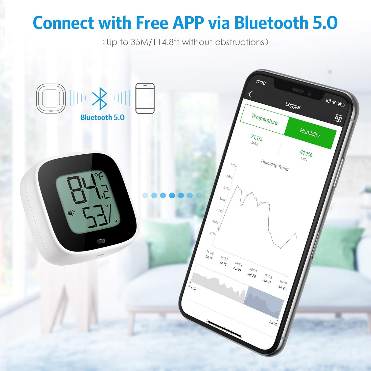 Brifit Wireless Thermometer Hygrometer, Bluetooth 5.0 Humidity