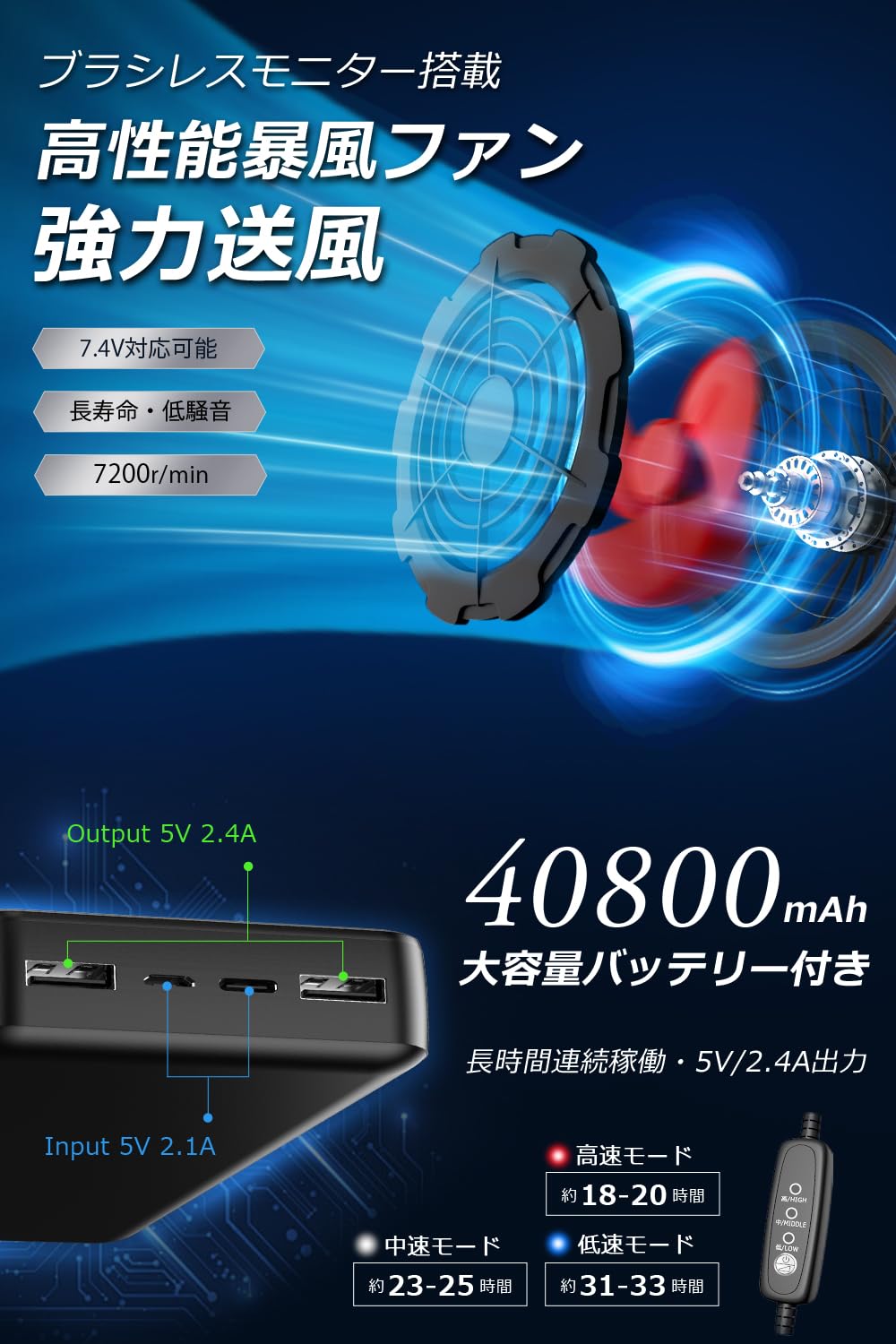 Noraui 2025 Storm Fan & 40,800 mAh Large Capacity Battery, Air Conditioned Work Clothes, Battery Fan Set, Vest with Fan, Work Vest, Air Conditioning Wear, Cooling Fan, 3 Levels of Air Flow Adjustment