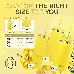 FAHRMOSIS 64 Oz Tumbler with Handle and Straw Half