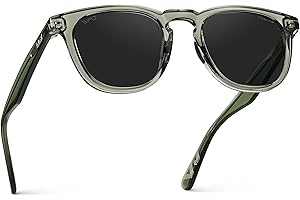 WEARME PRO WMP Eyewear – Men’s Polarized Sport & Golf Sunglasses: Round Frame, Anti-Reflective Lenses, Non-Slip Nose Pads, Lightweight