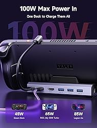 JSAUX Upgraded Docking Station 4K@120Hz for Steam