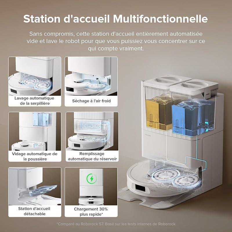 QV 35S Robot Aspirateur Set, 10 000 pa d'Aspiration, Double Système Anti-Enchevêtrement, Deux Balais Relevables 10mm, Technologie RéActive & Navigation PreciSense LiDAR, Station Tout-en-Un