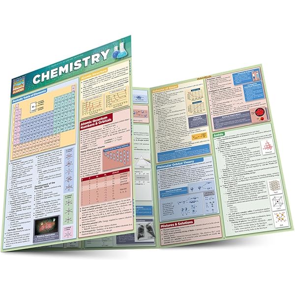 Biology: a QuickStudy Laminated Reference Guide (Quick Study