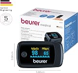 Beurer PO45 Pulse Oximeter Heart Rate Oxygen Saturation Perfusion Index view 7