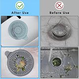Alyvisun 2Pcs Silicone Shower Drain Hair Catcher with Sucker Blue Grey view 5