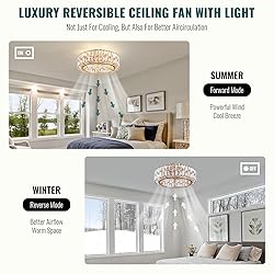 Siljoy 20’’ Gold Crystal Ceiling Fan with