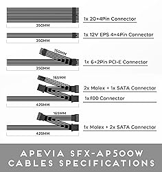 Apevia SFX-AP500W Mini ITX Solution/Micro ATX/SFX