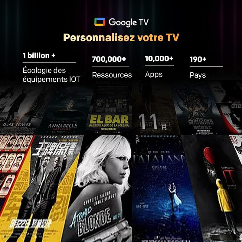 40 Pouces (100 cm) Smart TV FHD Google Television LED, Gen 6 QLED +, HDR 10 Dolby Audio Bluetooth 5,1 EyeCare Tuner DVB-T/T2/C/S/S2 CI+ (40MQH7000Y, 2026 Nouveau Modèle) — photo 8 sur 8