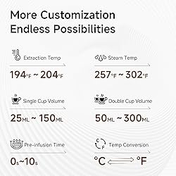 HiBREW Espresso Machine 20 Bar, Semi-Automatic