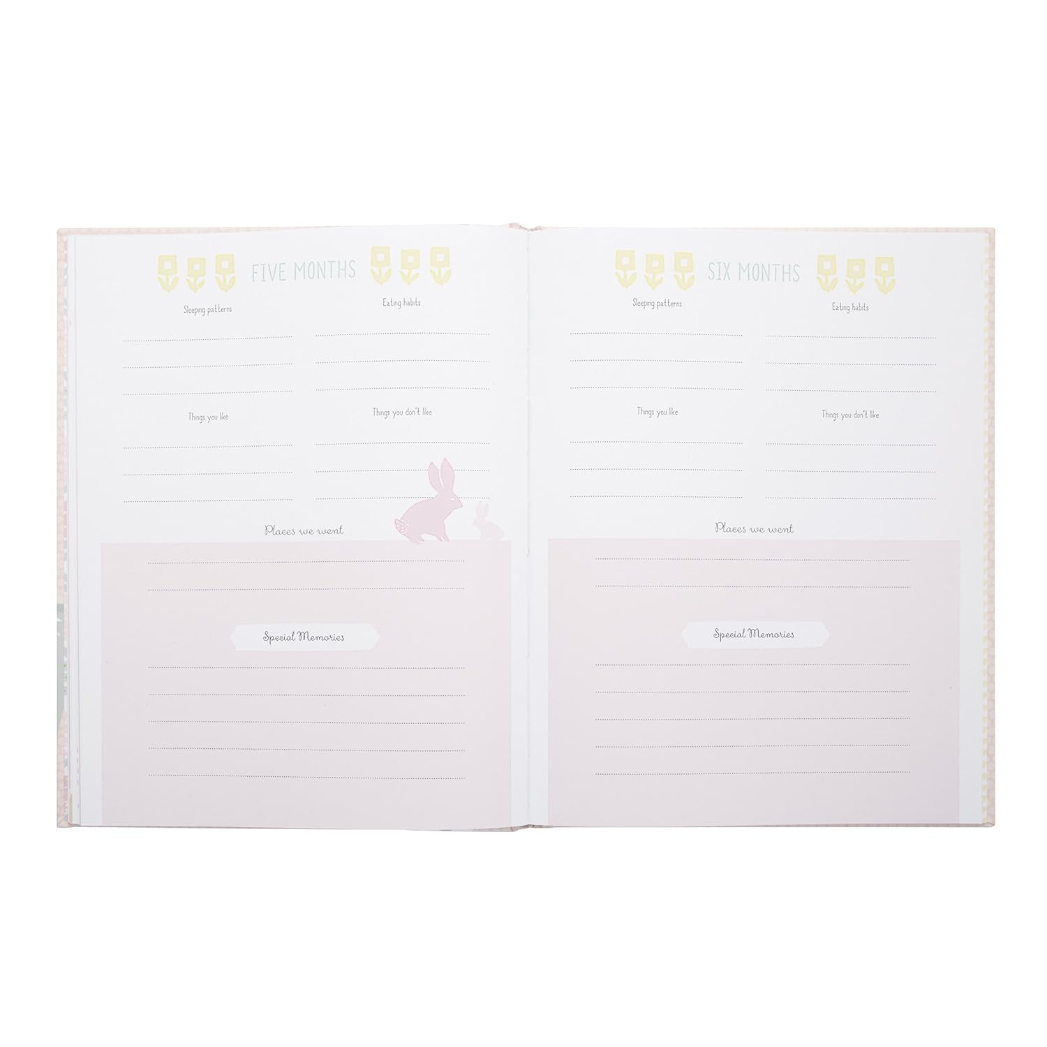 Journals 64 Pages C R Gibson I Love You So Woodland Baby Girl Memory Book Baby Engineering Webinars Com Journals 64 Pages C R Gibson I Love You So Woodland Baby Girl Memory Book Baby Engineering Webinars Com