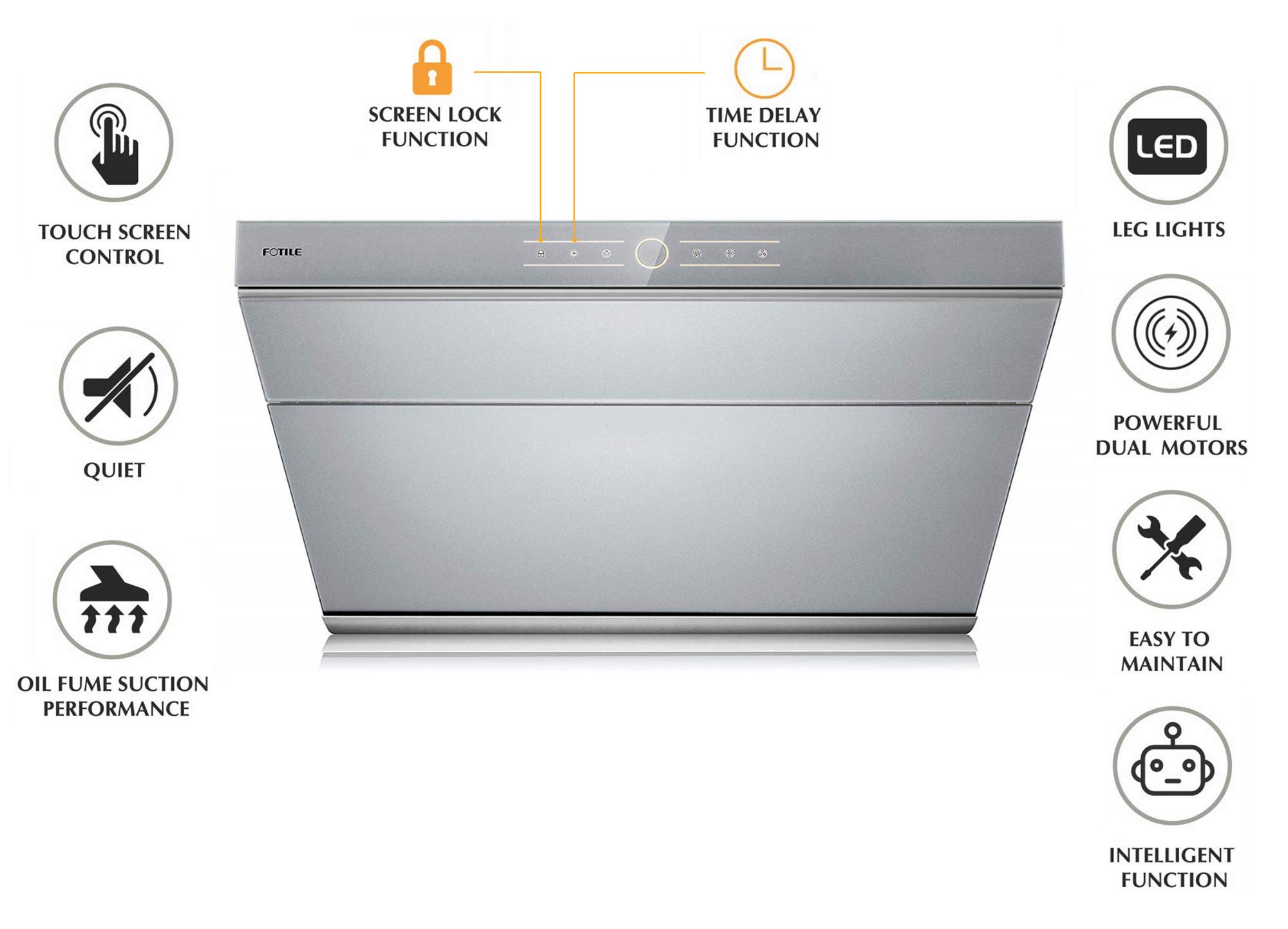 FOTILE JQG7501.G 30" Range Hood Unique SideDraft Design for Under or Wall Mount