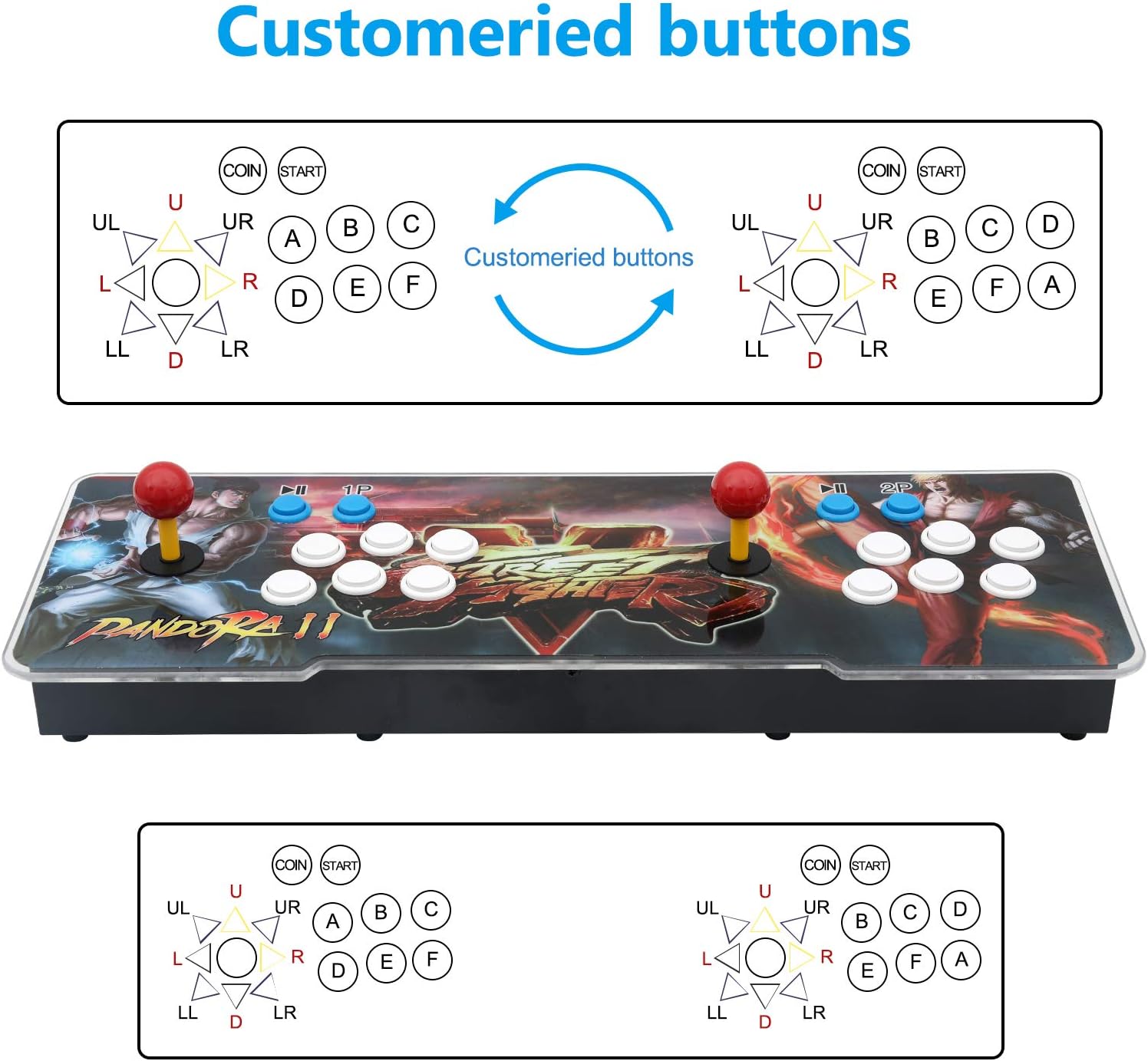 【3003 Games in 1】 Arcade Game Console ,Pandora Treasure 3D Double Stick,3003 Classic Arcade Game,Search Games, Support 3D Games,Favorite List, 4 Players Online Game,1280X720 Full HD Video Game (Black): Toys & Games