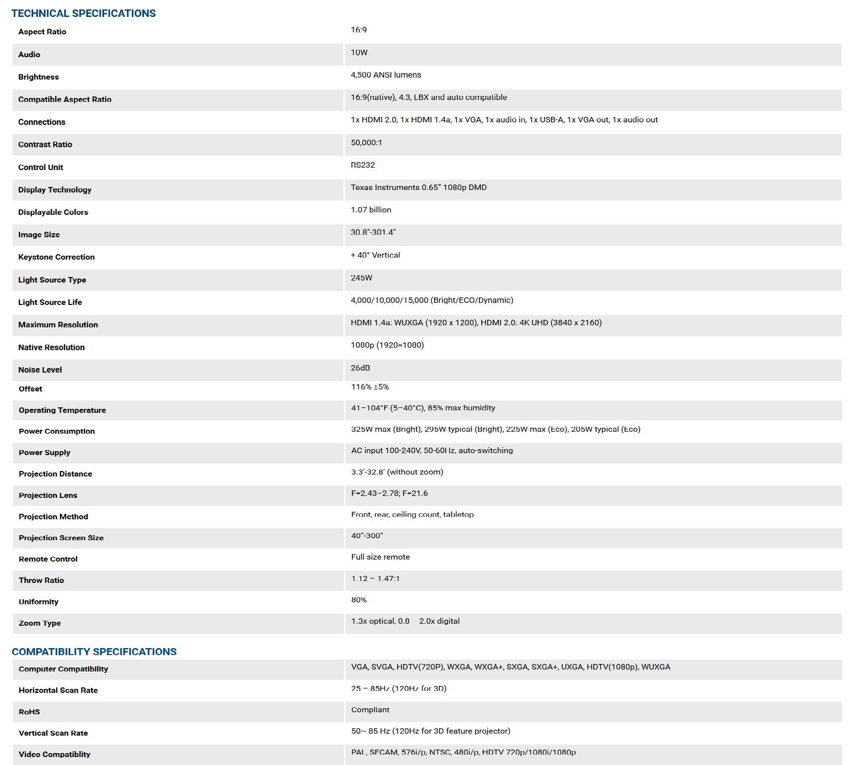 Optoma EH412 1080P HDR DLP Professional Projector